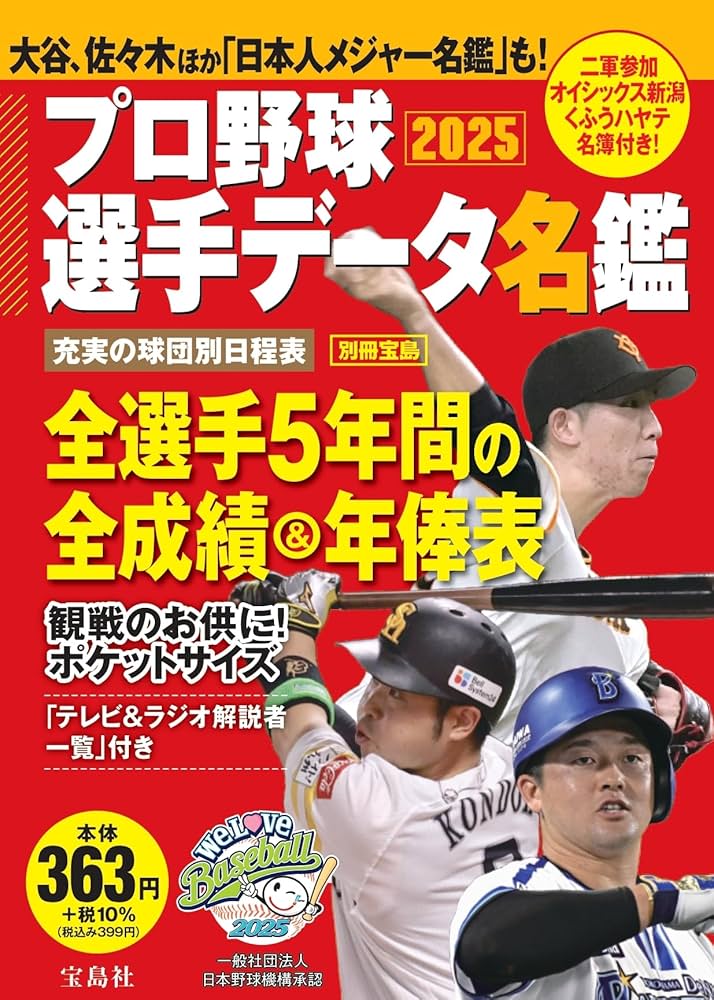 プロ野球選手名鑑 スポニチ プロ野球選手名鑑 2025(毎日ムック) | 毎日新聞出版